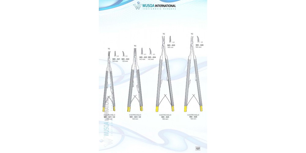 Needle Holders Forceps